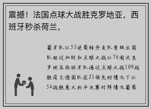 震撼！法国点球大战胜克罗地亚，西班牙秒杀荷兰，